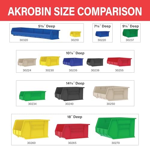 Akro-Mils 30230 AkroBins Plastic Storage Bins, Space-Saving Stackable Bins for Garage, Pantry, Craft Organization, 10.5 "L x 5.5 "W x 5"H, Blue, 12-Pack