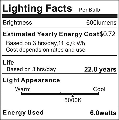 12V LED Light Bulbs - Daylight 5000K 6W(Only for 12 Volt DC/AC) - E26 Standard Base - 60W Equivalent Dimmable A19 Low Voltage LED Bulb for RV Camper Marine, 2 Pack