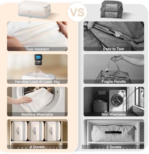 Comforter Storage Bag - 130L Large Capacity Blanket Storage Bags 4-Layer Ultra Space Saving Self Compression Organizer, Washable Compression Bags for Storage Comforter Blanket, 2-Pack, Beige