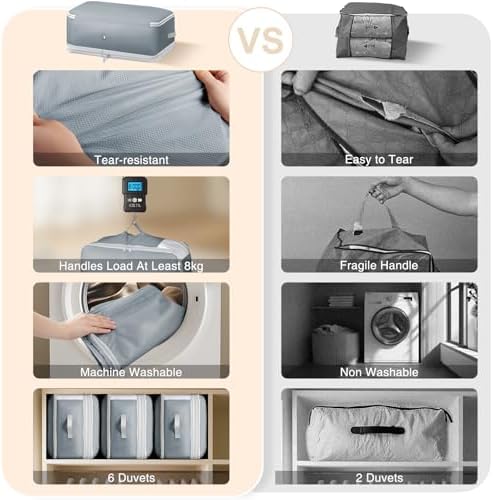 Comforter Storage Bag - 130L Large Capacity Blanket Storage Bags 4-Layer Ultra Space Saving Self Compression Organizer, Washable Compression Bags for Storage Comforter Blanket, 4-Pack, Grey