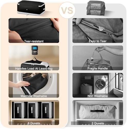 Comforter Storage Bag - 130L Large Capacity Blanket Storage Bags 4-Layer Ultra Space Saving Self Compression Organizer, Washable Compression Bags for Storage Comforter Blanket, 2-Pack, Black