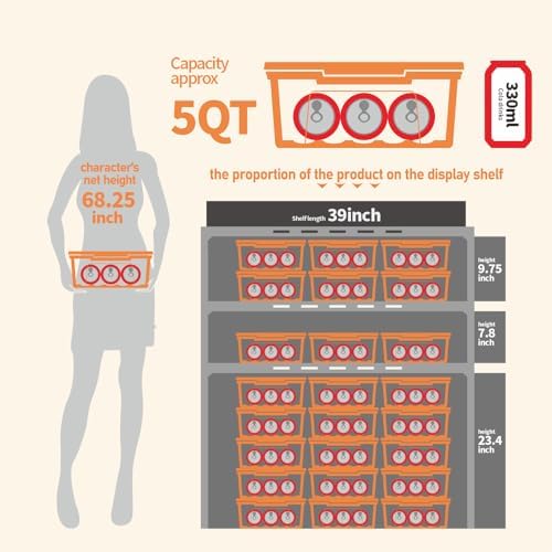 8 Pack Clear Plastic Storage Bins with Lids and Handle, Small Stackable Latching Storage Boxes for Organization (5 Quart)