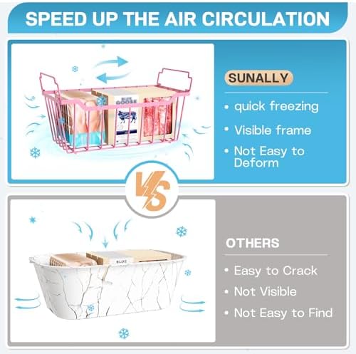 SUNALLY Freezer Organizer Bins, 8 Pack Stackable Pantry Storage Bins, Pink