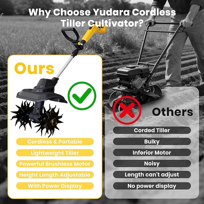 Cordless Tiller Cultivator Compatible with Dewalt 20V Battery(Tool Only), 9-Inch Tilling Width, 6.6-Inch Depth 360RPM Electric Brushless Tiller Garden Rototiller for Lawn/Gardening/Soil Cultivation