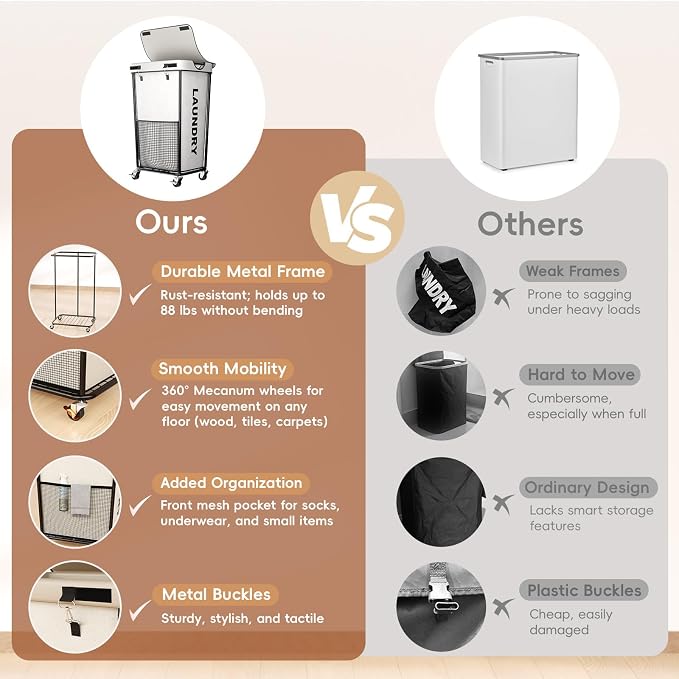 Laundry Hamper with Wheels and Lid, 110L Large Rolling Laundry Basket White | Heavy Duty Clothes Organizer, Sturdy Metal Frame, Lockable Swivel Casters, Removable Bag, For Bedroom, Bathroom, Laundry Room
