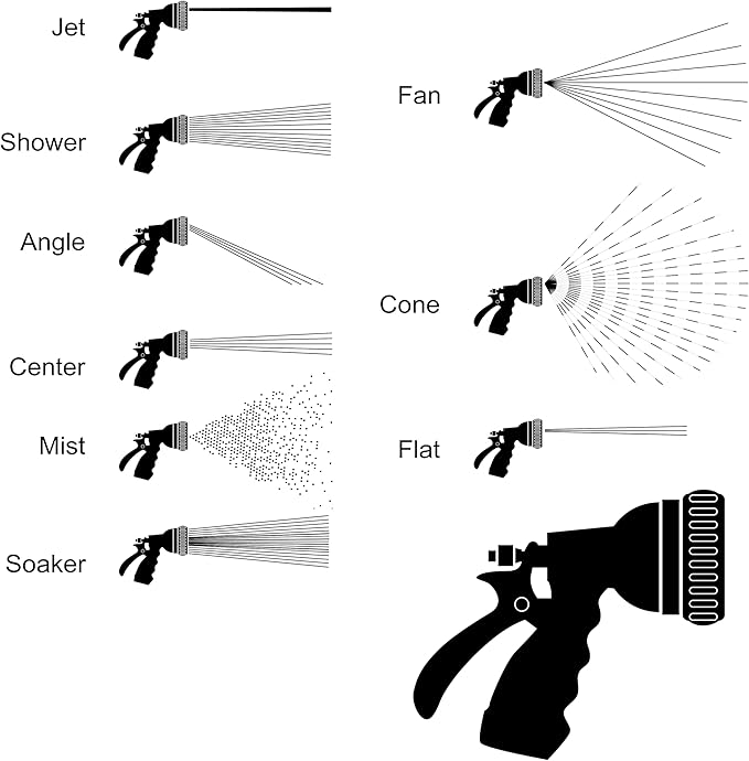 Dramm Rain Select Spray Head Only with Quick Click 9 Pattern Adjustable Choices, for Watering Seedlings to Flowers, Vegetables, Plants, Shrubs, Black