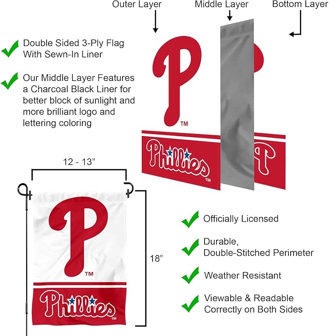 Philadelphia Phillies Double Sided Garden Flag