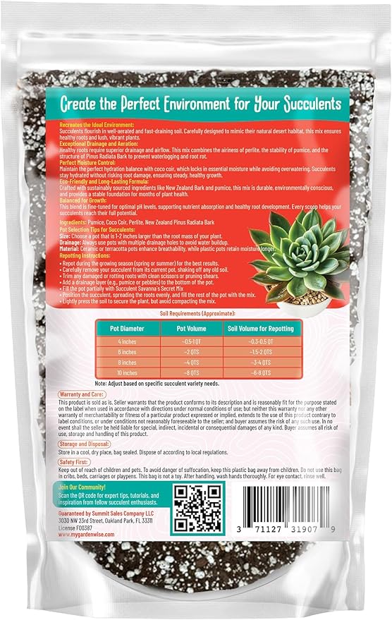GARDENWISE Premium Organic Succulent Potting Mix – Well-Draining Indoor Plant Soil – Safe, Eco-Friendly, UV-Treated – Perfect for Succulents, Aloe, and Cacti – Handcrafted in the USA (2 Quarts)