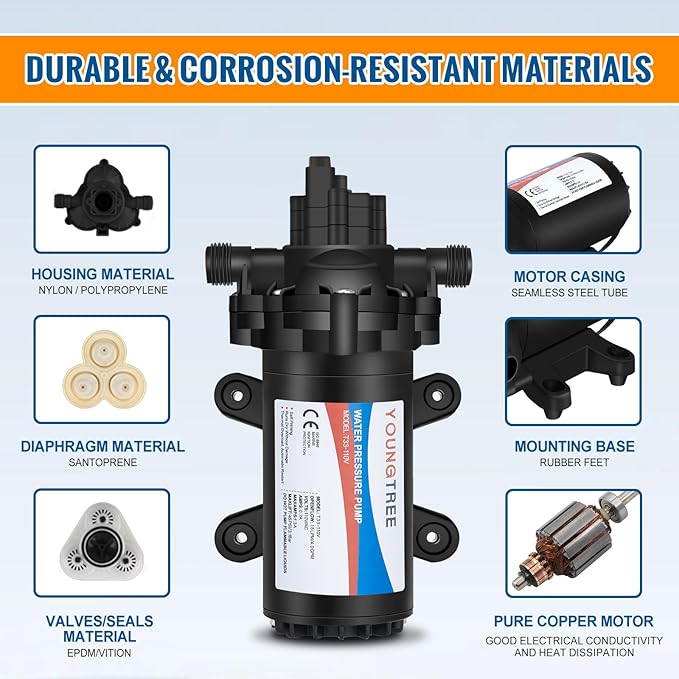 YOUNGTREE RV Water Pressure Diaphragm Pump 110V 4.0GPM 50PSI On Demand Fresh Water Transfer Pump 110Volt AC with Garden Hose Adapters for Irrigation Home Pool Draining Sprinkler
