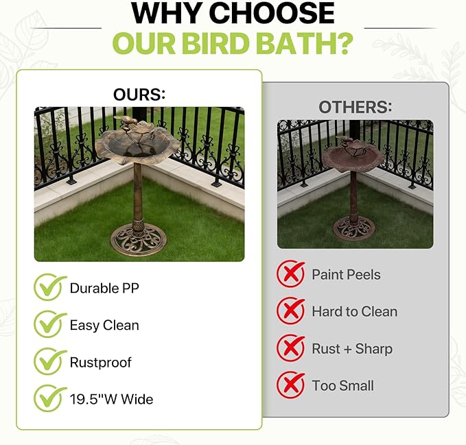 Magshion 35" Outdoor Bird Bath and Feeder for Outside, Pedestal Birdbath with Vintage Lotus Design, Durable Polypropylene Construction, Stunning Garden Accent for Lawn, Backyard & Patio, Bronze