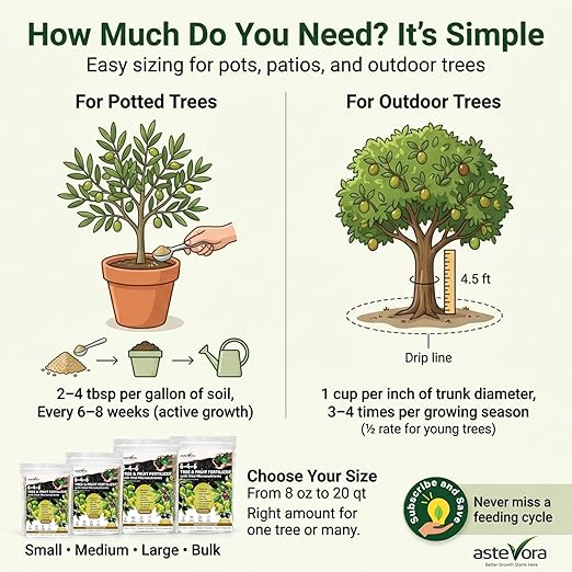 Olive Tree Fertilizer – Fruit Tree Fertilizer for Olive Tree, Citrus, Lemon, Lime, Fig, Avocado, Mango, Apple & Pomegranate – for Potted & Outdoor Trees (10 quarts - 20 lbs.)