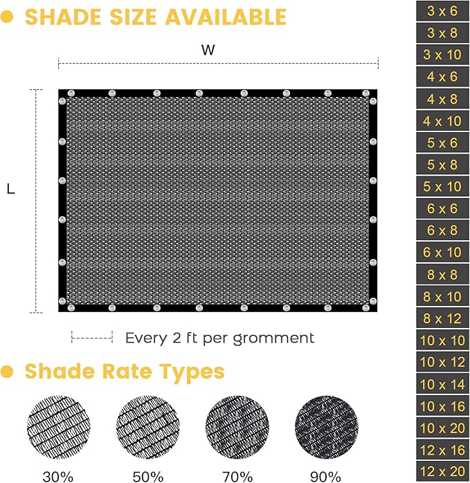 VICLLAX 50% Shade Cloth, 14x21FT Durable Black Mesh Trap with Every 3 FT Grommet, Sun Shade Fabric Netting for for Plants Cover, Greenhouse, Chicken Coop, Barn Kennel, Garden Patio