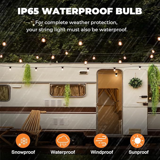 GvvooHome 70 Pack G40 LED Replacement Bulbs, Shatterproof 1 Watt E12 LED Bulb for Outdoor Patio Garden Vintage String Lights, 2200K Warm White, Dimmable
