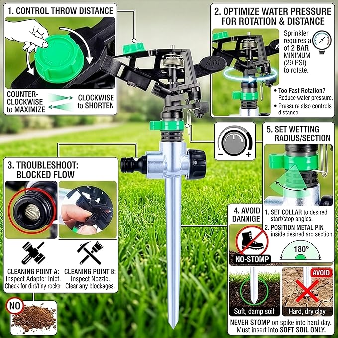 APT Pulsating Impact Sprinklers for Yard, Lawn & Garden, 80 to 5800 sq ft Adjustable Spray (2Pcs)