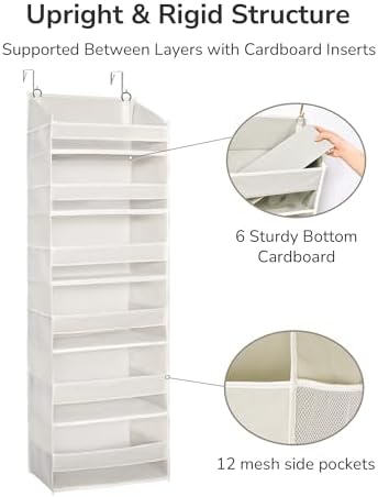 ULG Over The Door Organizer with 6 Large Pockets 12 Side Pockets, 50lbs Weight Capacity Door Hanging Organizer for Bedroom, Bathroom, Pantry, Nursery Storage, Beige (Pack of 3)