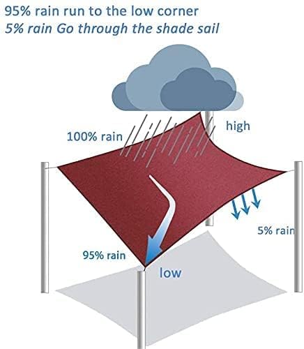 Sun Shade Sail Canopy, Patio Shade Cloth Outdoor Cover - Sunshade Fabric Awning Shelter for Pergola Backyard Garden Carport (Sand, 18' x 24' Rectangle)