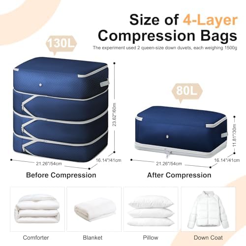 Comforter Storage Bag - Large Capacity Blanket Storage Bags 4-Layer Ultra Space Saving Self Compression Organizer, Washable Compression Bags for Storage Comforter Blanket, 2-Pack, Navy Blue