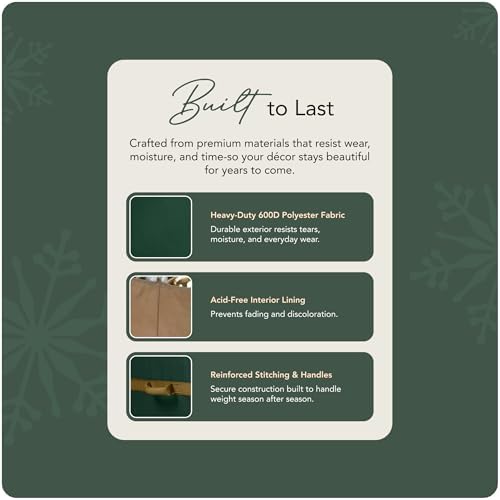 Covermates Keepsakes Underbed Storage Bag - Carrying Handles, Mesh Interior Pocket - Holiday Storage, Green
