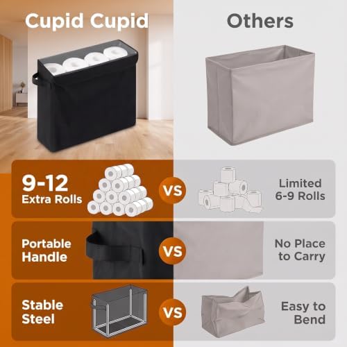 Cupid Cupid Toilet Paper Baskets - Toilet Paper Storage with Lid, Holds 12 Regular or 9 Mega Rolls, Extra Cover Slim Tissue Holder Cabinet, Narrow Container Bin Organizer Box for Bathroom