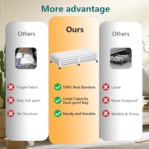 Bamboo Under Bed Storage with Wheels Rolling Underbed Drawer with Lids