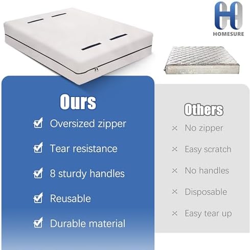HOMESURE 2 Pack Mattress Bags for Moving and Storage with 8 Handles - Mattress Cover for Moving - Heavy Duty, Strong Zipper Closure, Moving Supplies & Moving Bag - Semi-Transparent, California King