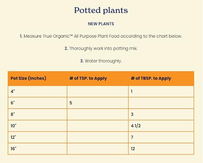 True Organic All Purpose Plant Food – Organic Fertilizer for Fruits, Vegetables, Flowers, and Herbs – 12lb Bag Covers 261 sq. ft.
