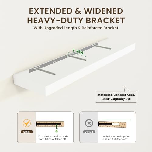 FLYJOE Deep Floating Shelves, 55'' x 12'' White Shelves for Wall Set of 1
