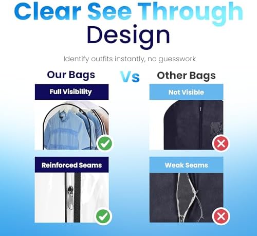 Handy Laundry Clear Garment Bags for Hanging Clothes, 40" Suit Bags, 1-Pack