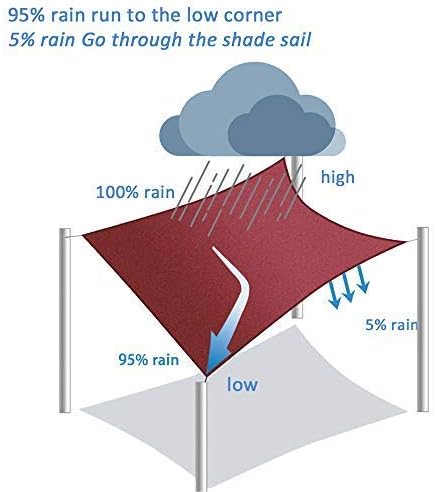 Patio Sun Shade Sail Canopy, 12' x 16' Rectangle Shade Cloth Outdoor Cover - Sunshade Fabric Awning Shelter for Pergola Backyard Garden Carport (Sand)