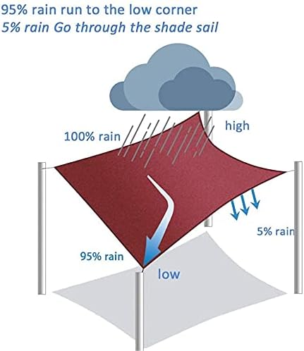 Sun Shade Sail Canopy, Patio Shade Cloth Outdoor Cover - Sunshade Fabric Awning Shelter for Pergola Backyard Garden Carport (Sand, 20' x 24' Rectangle)