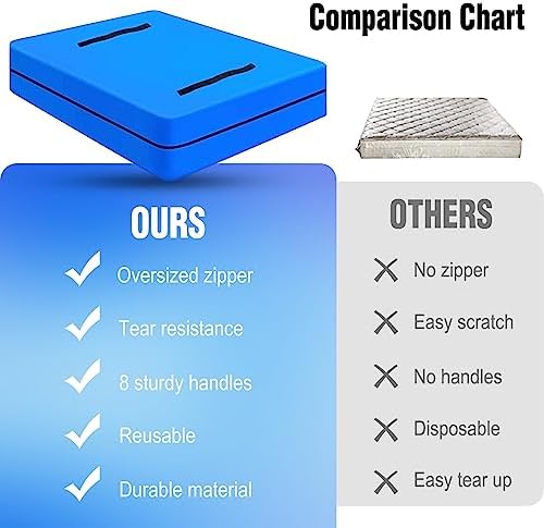 MorTime Mattress Bags for Moving and Storage, Zippered Mattress Storage Bag with 8 Strong Carrying Handles, Reusable Mattress Protector Cover Moving Supplies (Twin)