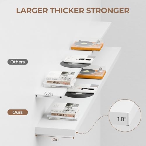 60 Inch Long Floating Shelves for Wall Set of 2, Solid Wood White Floating Shelves 10in Depth, 5ft Large Wall Shelf Floating Bookshelf for Kitchen Bathroom Living Room