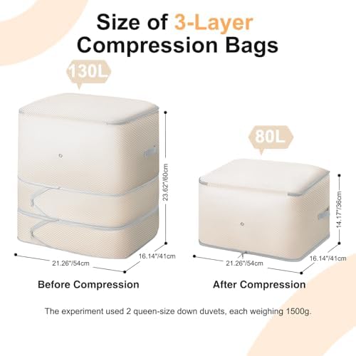 Comforter Storage Bag - 130L Large Capacity Blanket Storage Bags 3-Layer Ultra Space Saving Self Compression Organizer, Washable Compression Bags for Storage Comforter Blanket, 6-Pack, Beige
