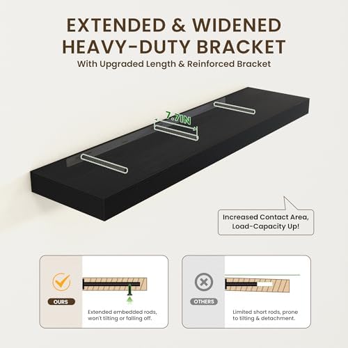 FLYJOE Deep Floating Shelves, 55'' x 12'' Black Shelves for Wall Set of 1