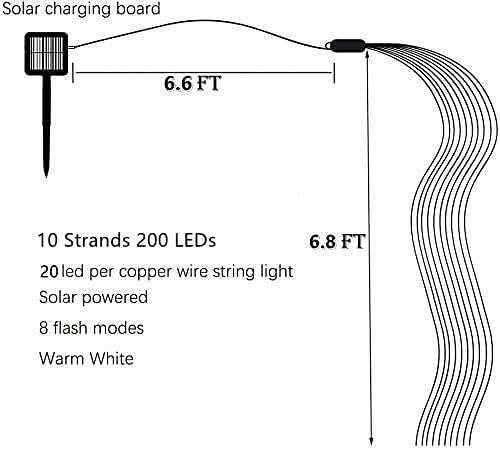 Solar Waterfall Fairy Bunch Lights Outdoor Waterproof 200LEDs 8 Modes Watering Can Light (NO CAN), Solar Powered String Lights Firefly Vine Christmas Tree Garden Decorations Gardening Gifts for Mom
