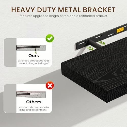 FLYJOE 12 Inch Deep Floating Shelves, 12'' x 12'' Black Shelves Set of 2