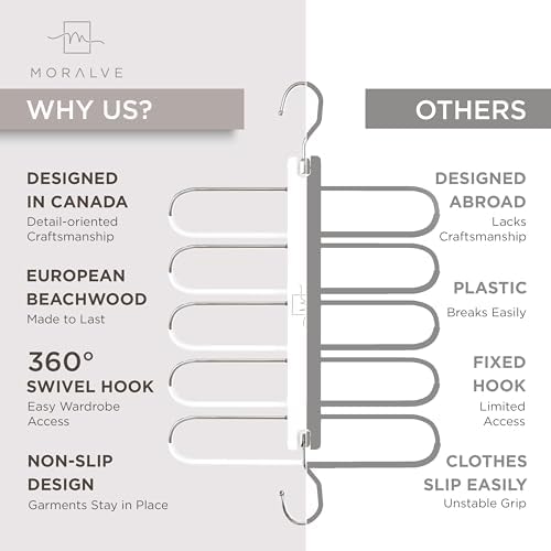 MORALVE Pants Hangers Space Saving - 2 Pack European Beechwood Scarf and Jean Hangers - Closet Organizer and Space Saver Pant Rack, Leggings Hanger, and Scarf Holder with 360° Swivel Hook