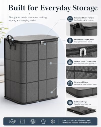 3 Pack 180L Portable Moving Storage Bags, Spacious Moving Storage Bin, Foldable Large-Capacity Clothes Storage Containers for Bedroom, Closet, Clothing, Comforter, Reinforced Handles，M:100L：3