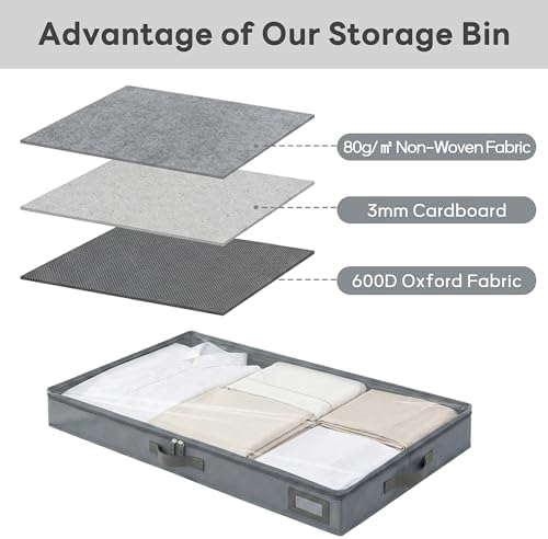 4" Low Profile Under Bed Storage Bins (2-Pack, Charcoal Grey), Slim 600D Oxford Organizer Containers with Matching Vegan Leather Handles & Clear Window, for Shoes, Clothing & Under-Sofa Storage