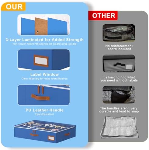 homyfort Shoe Organizer Under Bed, Fits 32 Pairs, Under bed Shoe Storage Boxes with Study Handles and Clear Cover, zapateras organizer for shoes, set of 2
