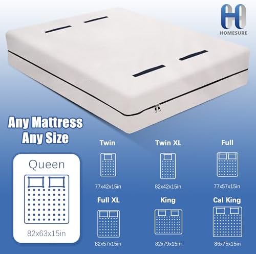 HOMESURE 2 Pack Mattress Bags for Moving and Storage with 8 Handles - Mattress Cover for Moving - Heavy Duty, Strong Zipper Closure, Moving Supplies & Moving Bag - Semi-Transparent, California King