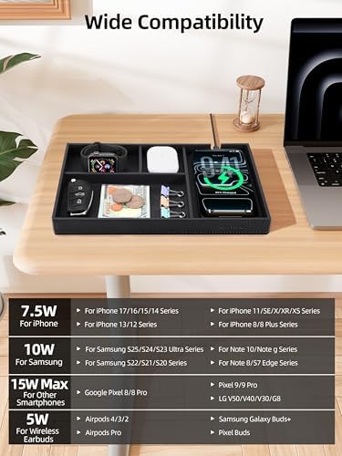 Valet Tray, Built-in Wireless Chargers, PU Leather Nightstand Organizer
