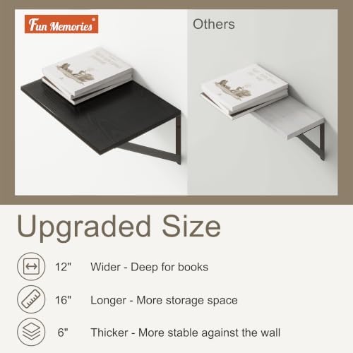 Black Floating Shelves 16 Inch Long, Set of 3, 12 Inch Deep Wall Shelves