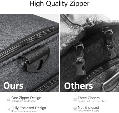 Hanke Garment Bags for Travel, 55L Carry on Convertible Garment Duffle Bag