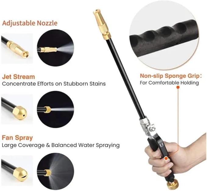 Hicks Ridge Garden Hose Nozzle Sprayer - Heavy Duty High Power Water Wand - Pressure Washer Gun Attachment - Garden Hose Jet Nozzle