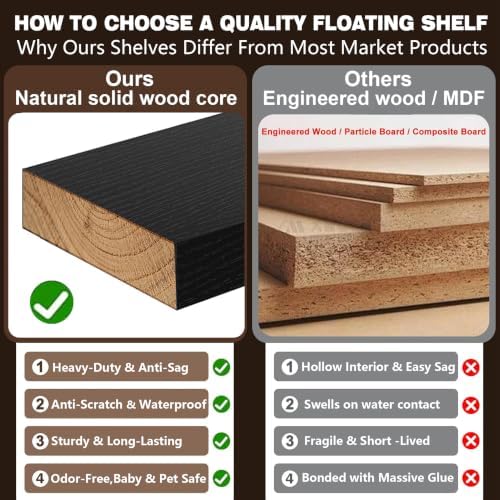 23.6"L Heavy Duty Solid Wood Core Floating Shelves, Black, Set of 2
