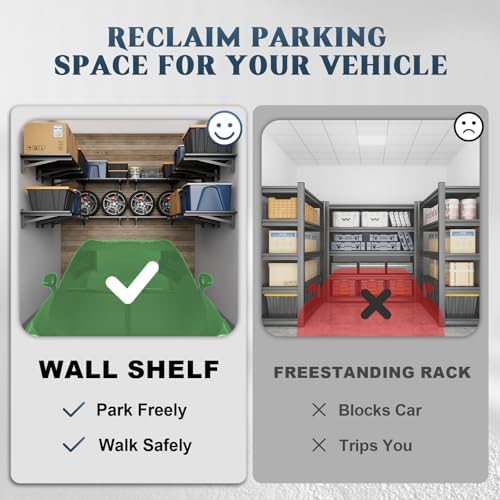 Jusgym 2 Pack Garage Wall Shelving, 1.5x4ft, 700LBS Integrated Wall Shelves | Heavy Duty Garage Shelving Wall Mounted, 18"x96" Storage Rack Floating Shelves, Rustproof Black Coating for Garage Workshop