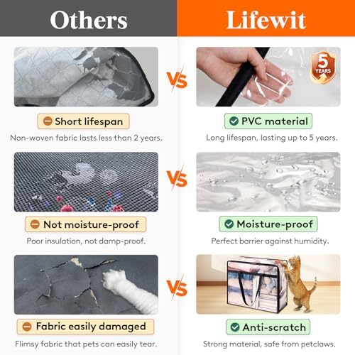Lifewit 60L Clear Clothes Storage Bags,Plastic Foldable Blanket Storage Bag