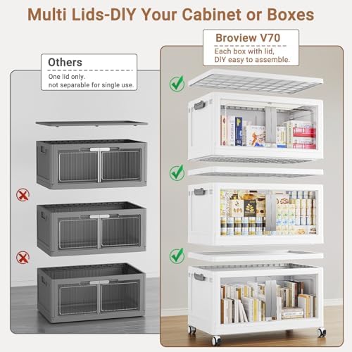 BROVIEW 800Qt Extra Large Stackable Storage Bins with Lids, 5-Pack White
