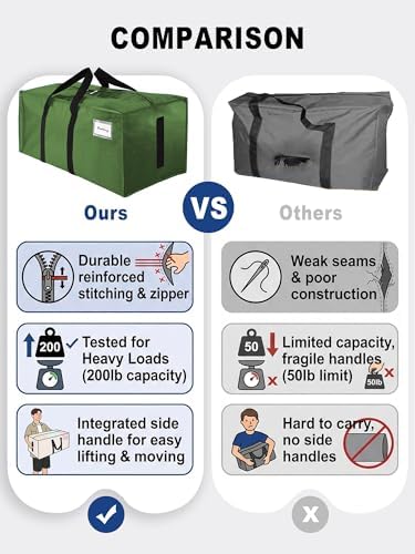 HOMESURE Supports 200lbs Heavy Duty Moving Bags - Strong Zipper & Wrap-Around Handles - Water-Resistant Storage Totes, Durable Alternative to Moving Boxes - 4 Pack -Multi-Color System for Easy Sorting
